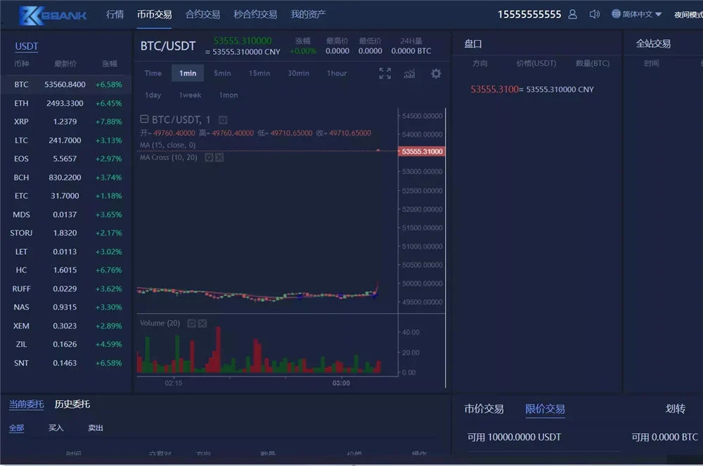 A1840三语言BBANK修复版本网站源码/服务器打包/K线行情正常