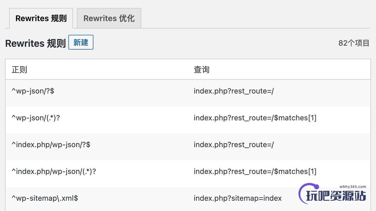 WPJAM Basic 扩展 - Rewrite 优化:一键优化 WordPress 页面重写规则-玩吧资源站