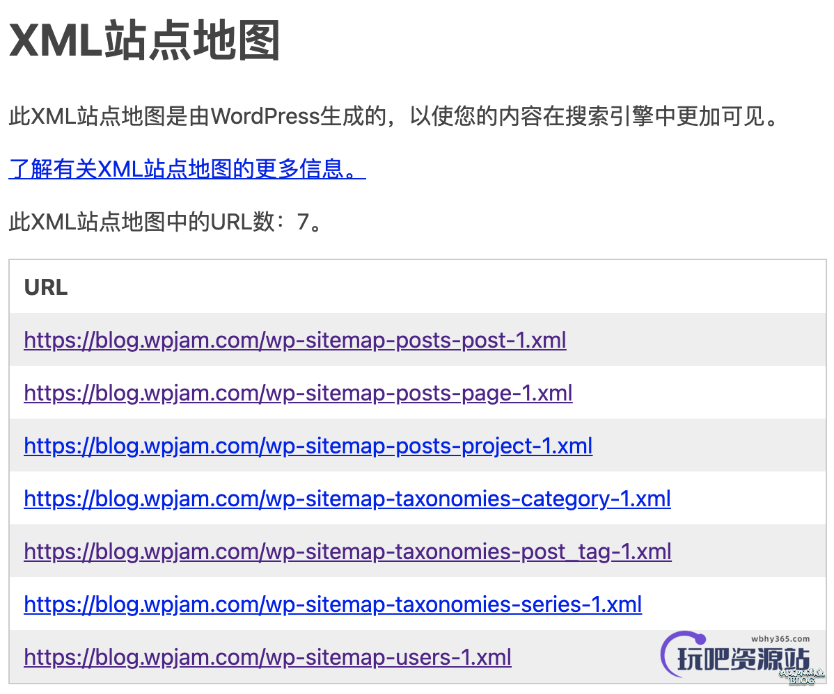 图片[2]-无需任何插件，WordPress 已经内置了 sitemap 功能-玩吧资源站