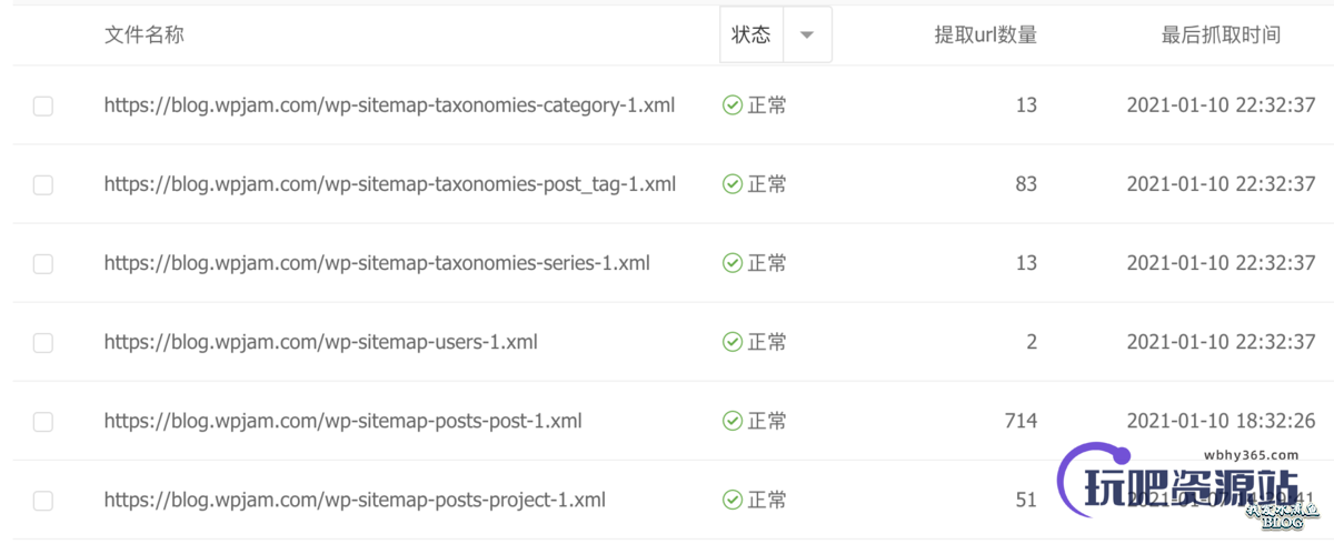 图片[4]-无需任何插件，WordPress 已经内置了 sitemap 功能-玩吧资源站