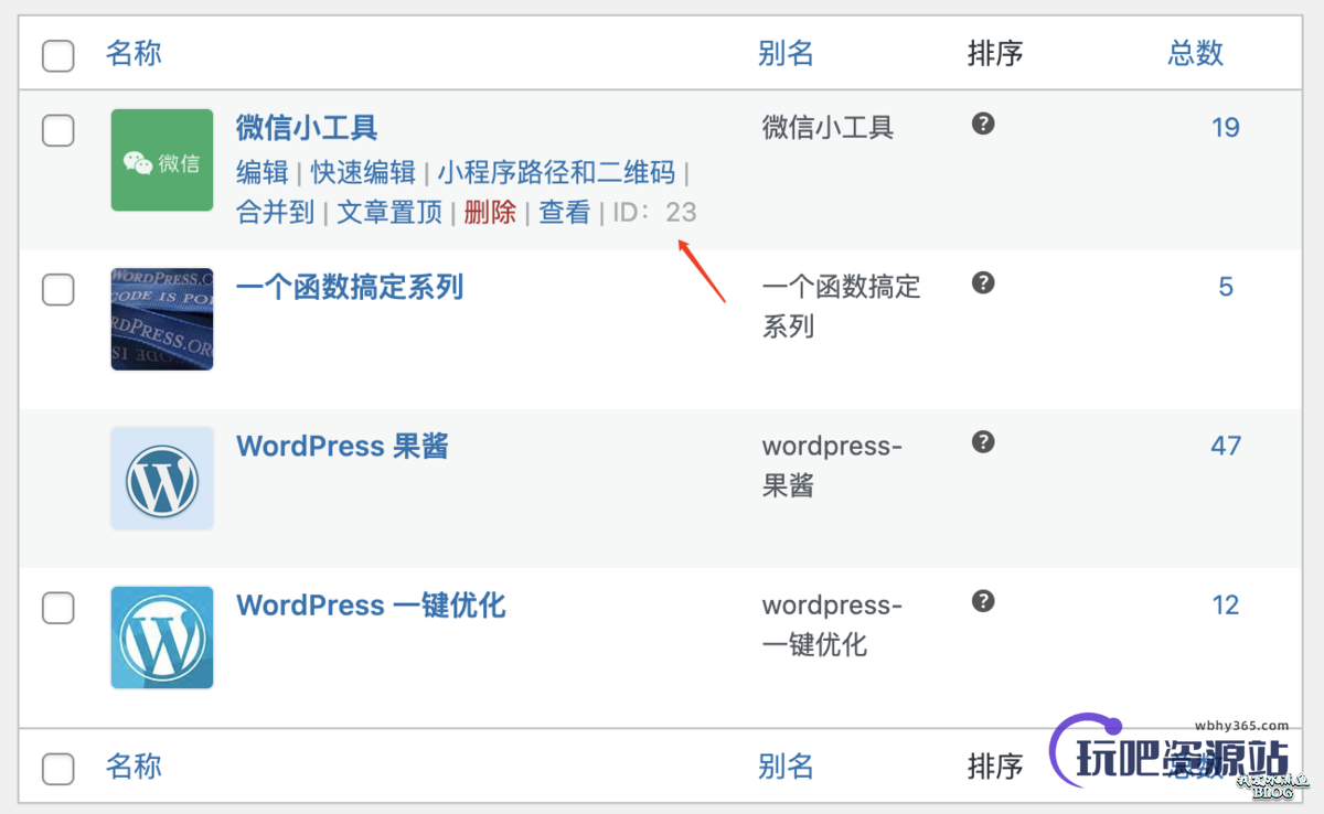 图片[3]-如何查看 WordPress 文章，页面和分类等的 ID-玩吧资源站