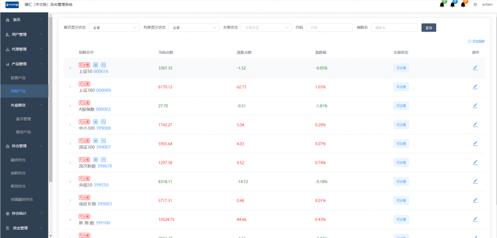 图片[18]-富汇交易所源码/区块链证券股票，指数，科创，期货交易所|虚拟交易|合约币行情交易+代理系统+视频教程-玩吧资源站